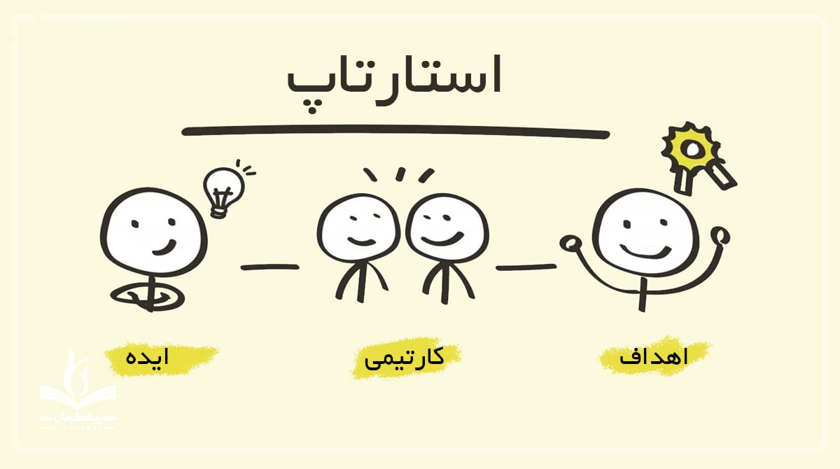 بهترین تعریف برای استارتاپ چیست