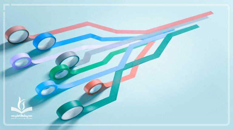 انواع رویکرد استارتاپ