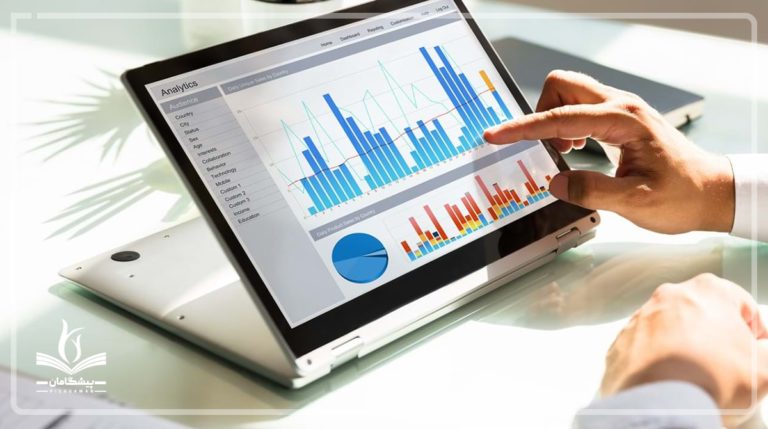 استارتاپ مقیاس پذیر