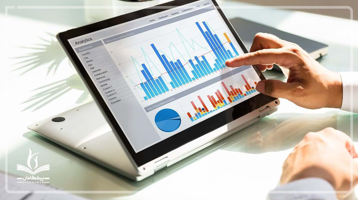 استارتاپ مقیاس پذیر