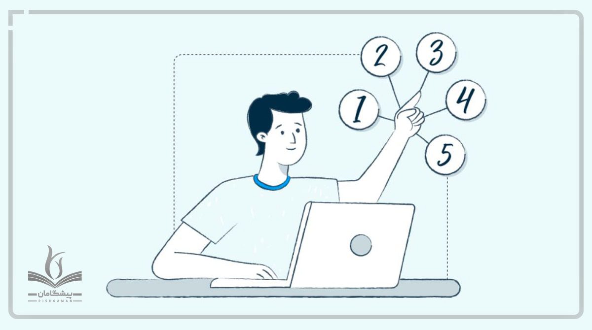 نحوه ثبت شرکت دانش بنیان
