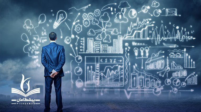 اجزای اکوسیستم استارتاپی