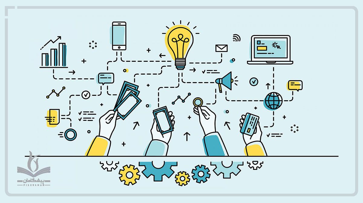 انواع تسهیلات دانش بنیان