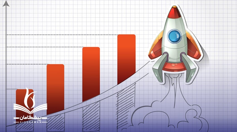 عوامل موثر بر شكل گیری اکوسیستم استارتاپی