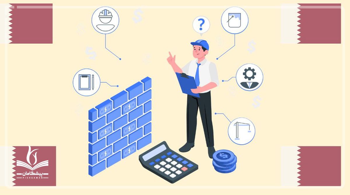 حمایت دانش بنیان