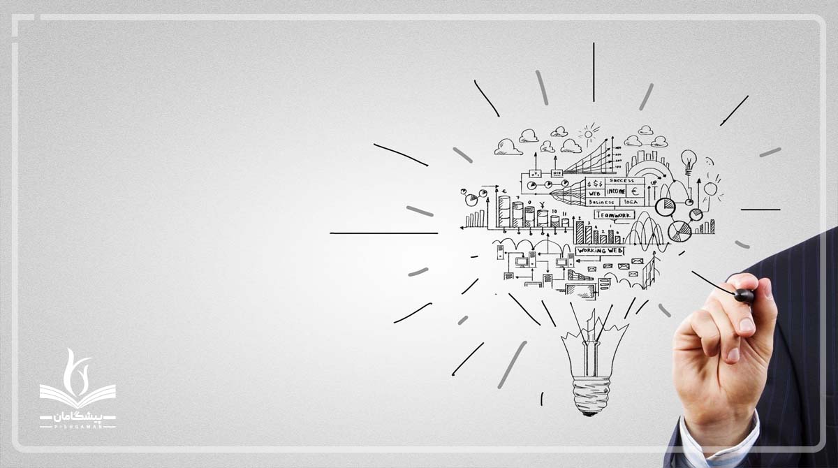 شرکت دانش بنیان چیست