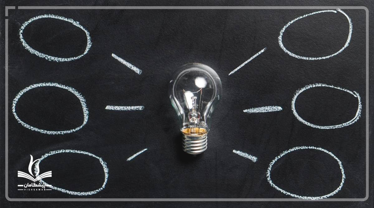 خدمات تجاری سازی چیست مزایا