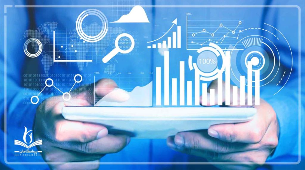 تجاری سازی ایده