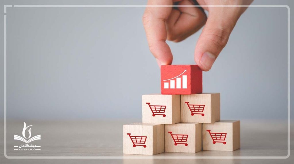 تجاری سازی محصول و خدمات