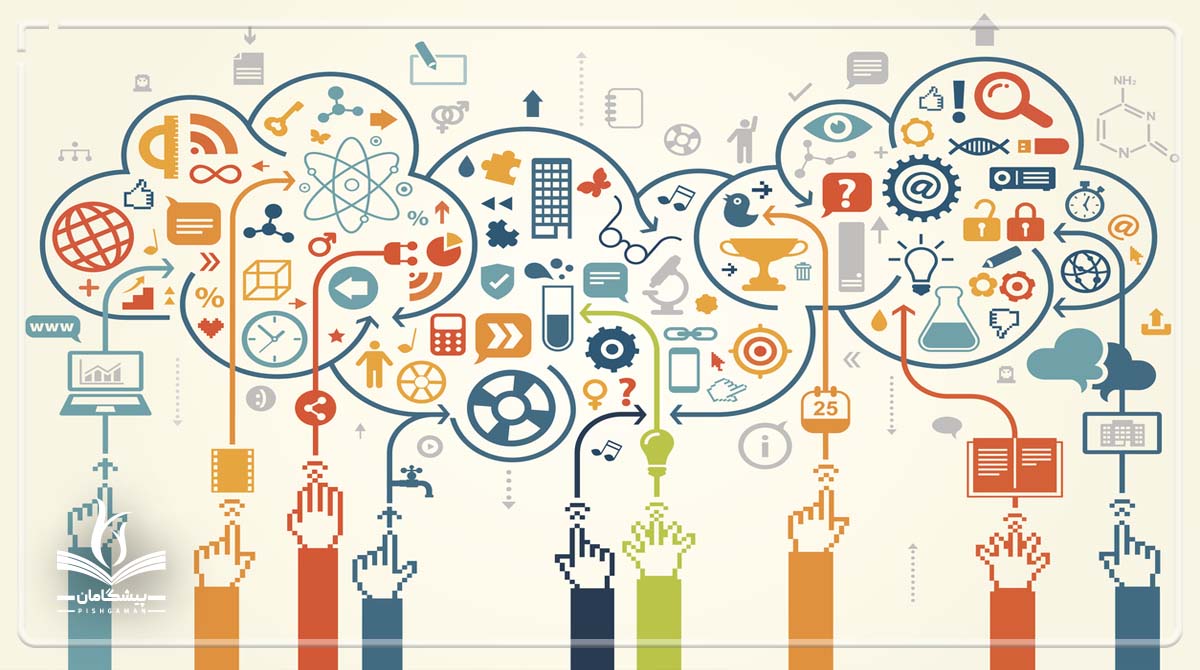 ضرورت اقتصاد دانش بنیان