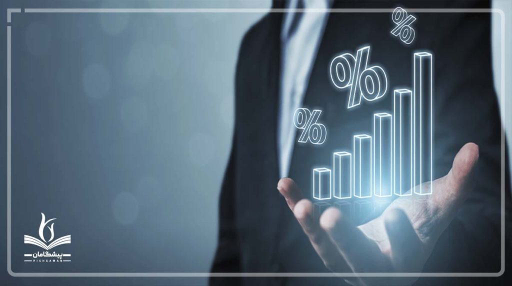 سرمایهگذار